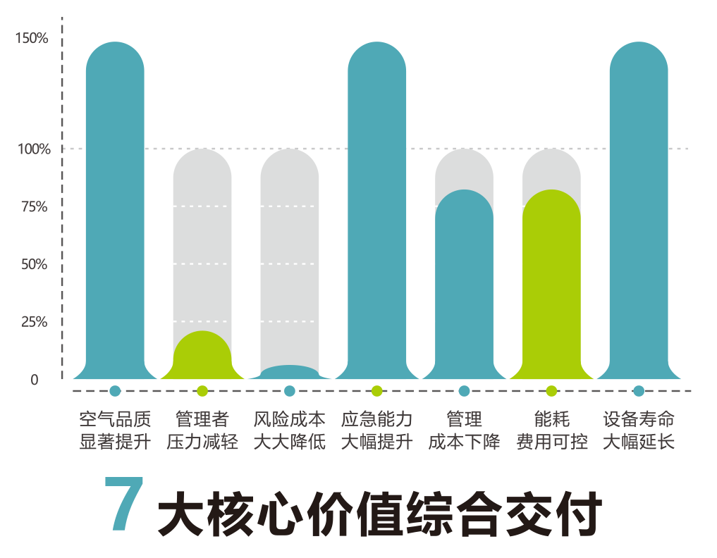 /uploads/image/2022/07/22/2022.6.15空气托管宣传页-折页-23.png